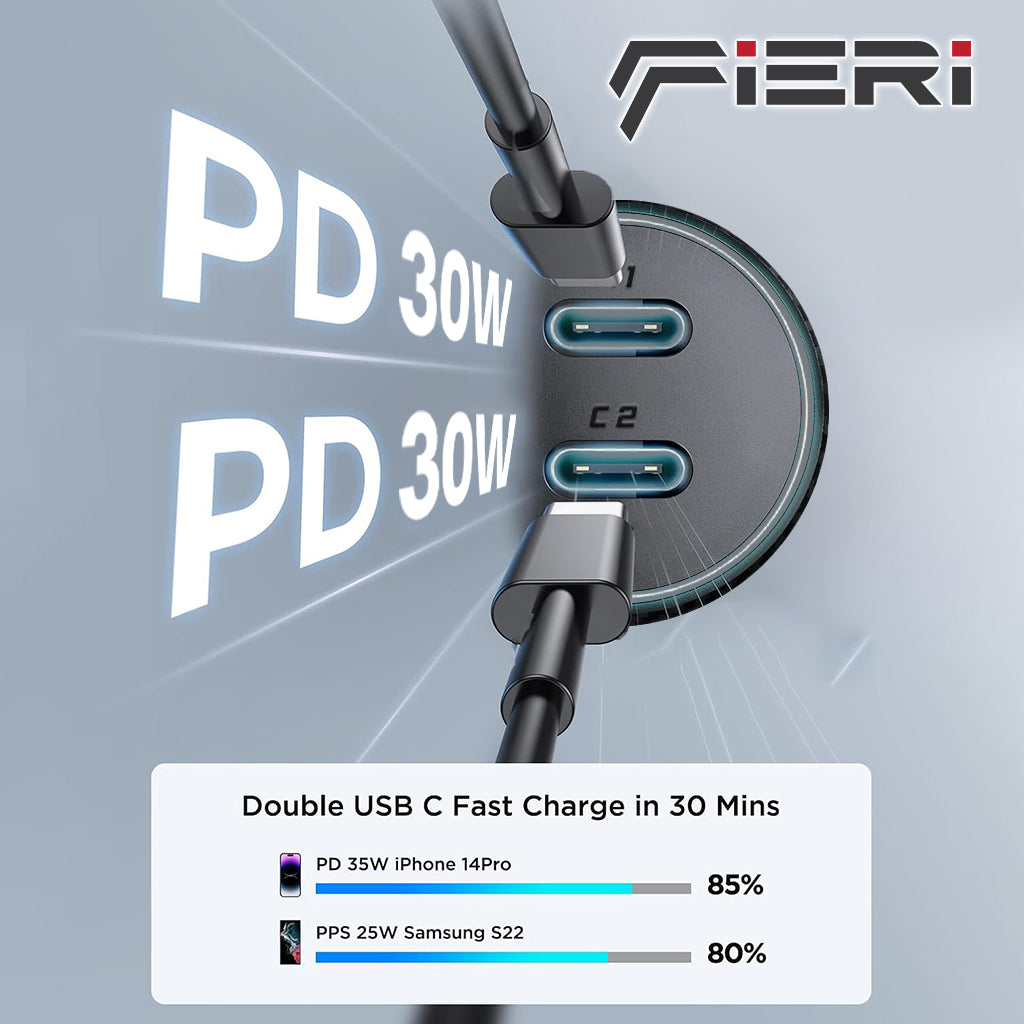 Pengisi Daya Mobil Fieri D1-X 65W 2x USB-C PD Pengisian Cepat