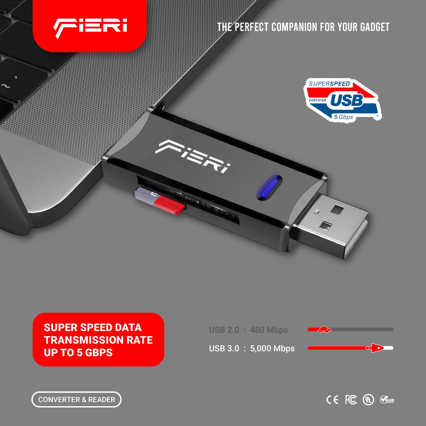 Pembaca Kartu Fieri untuk Kartu Micro SD SDHC SDXC MMC LED Kecepatan Super