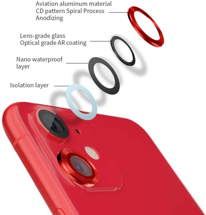 Pelindung Kamera Fieri untuk iPhone Seri 11