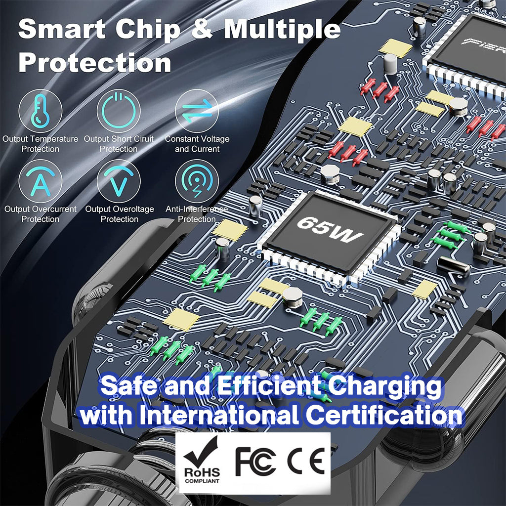 Pengisi Daya Mobil Fieri D1-X 65W 2x USB-C PD Pengisian Cepat