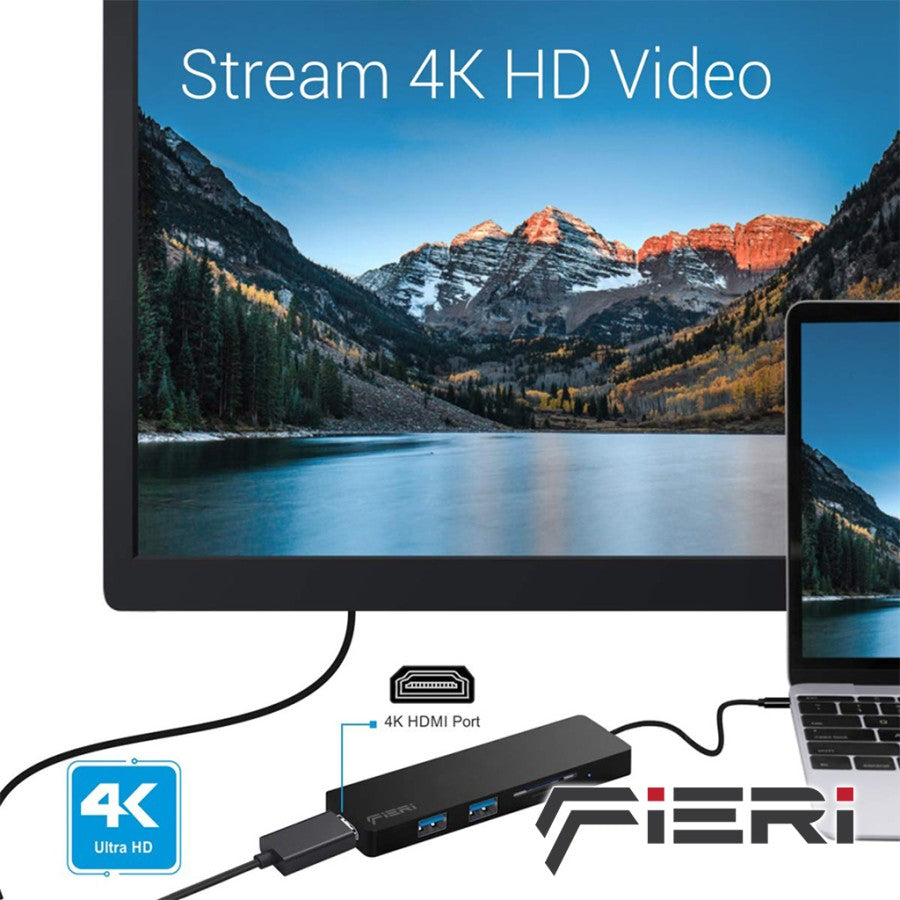 Konverter Fieri 5in1 Tipe C ke HDMI 4K / USB-A / Kartu SD / Pembaca Kartu Micro SD