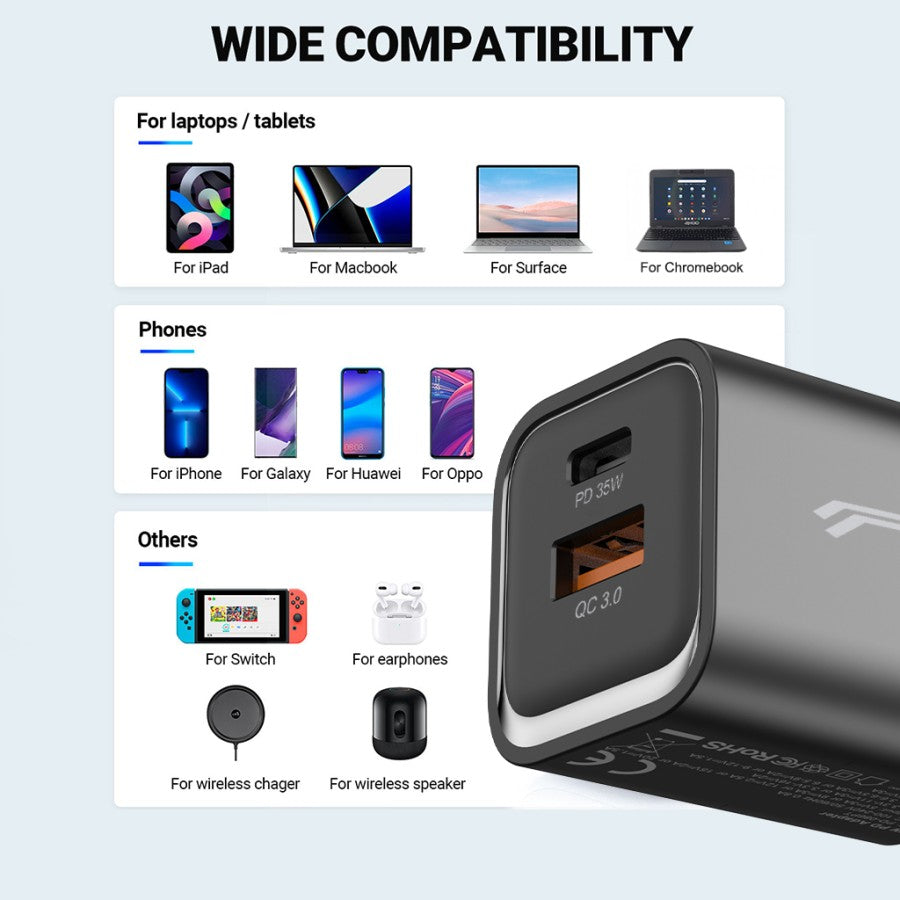 Pengisi Daya Dinding Fieri 35W Desain Mini USB-A + USB-C Smart+ GAN III PPS PD