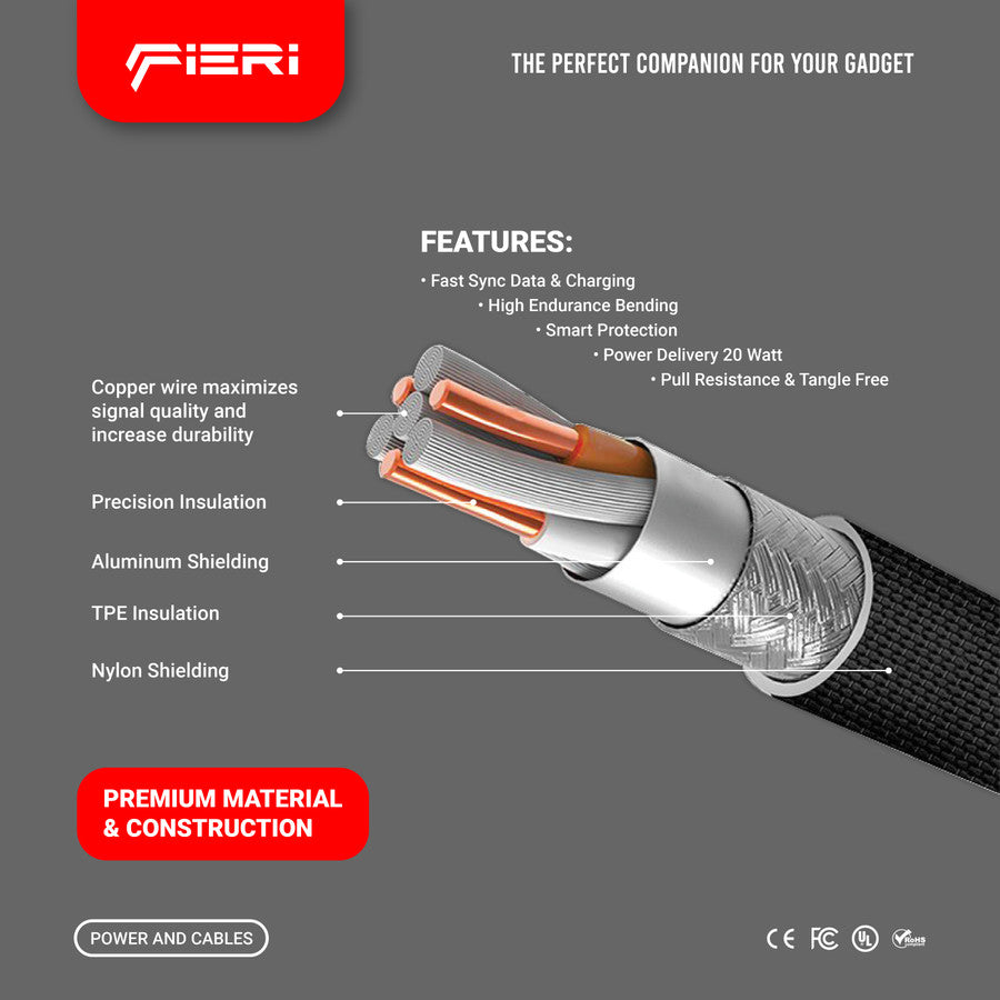 Kabel Data Pengisian Daya Fieri USB-C ke Lightning Line+ PD 1M / 1.2M untuk iPhone