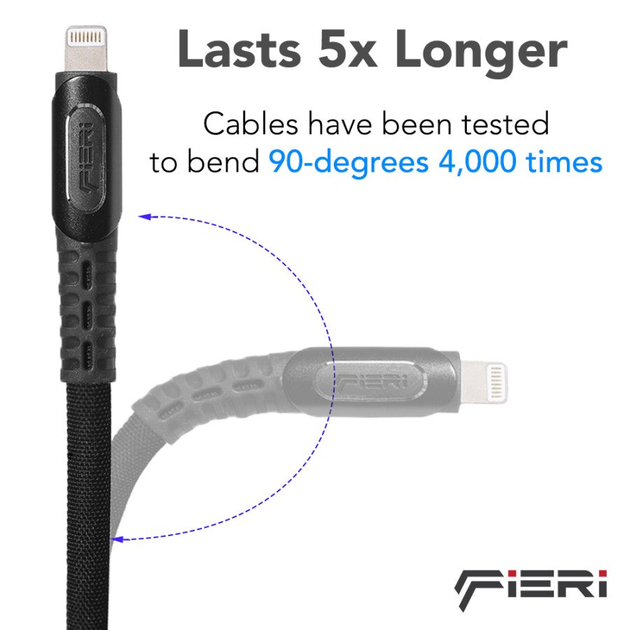 Kabel Data Pengisian Daya Fieri USB-C ke Lightning 1M / 2M Kain