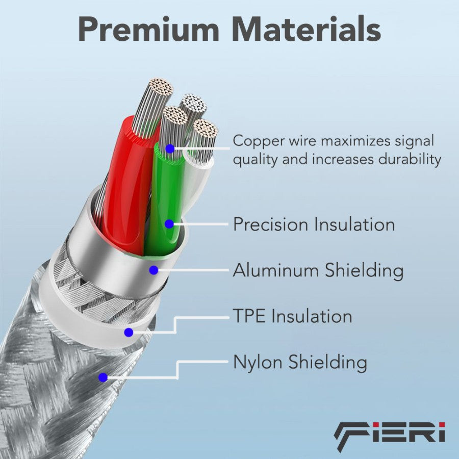 Fieri Kabel Data Charger Tipe Type C to USB Cable Fast Quick Charging