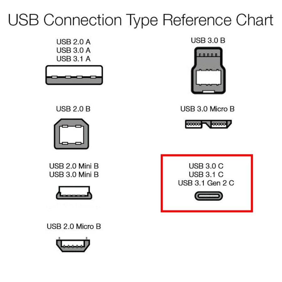 Fieri Kabel Data Charger Tipe Type C to USB Cable Fast Quick Charging