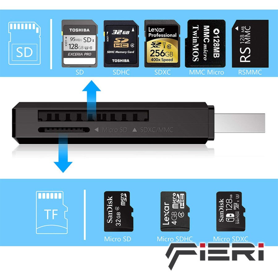 Fieri USB 3.0 Card Reader Micro SD Card SDHC SDXC MMC Super Speed LED