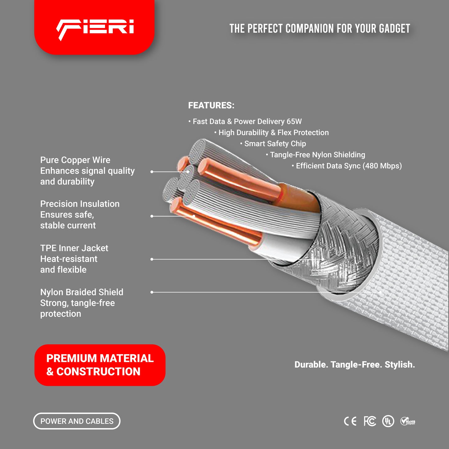 Fieri Magnetic Charging Cable C938 — 65W USB-C to USB-C | 1.5 m Braided Nylon