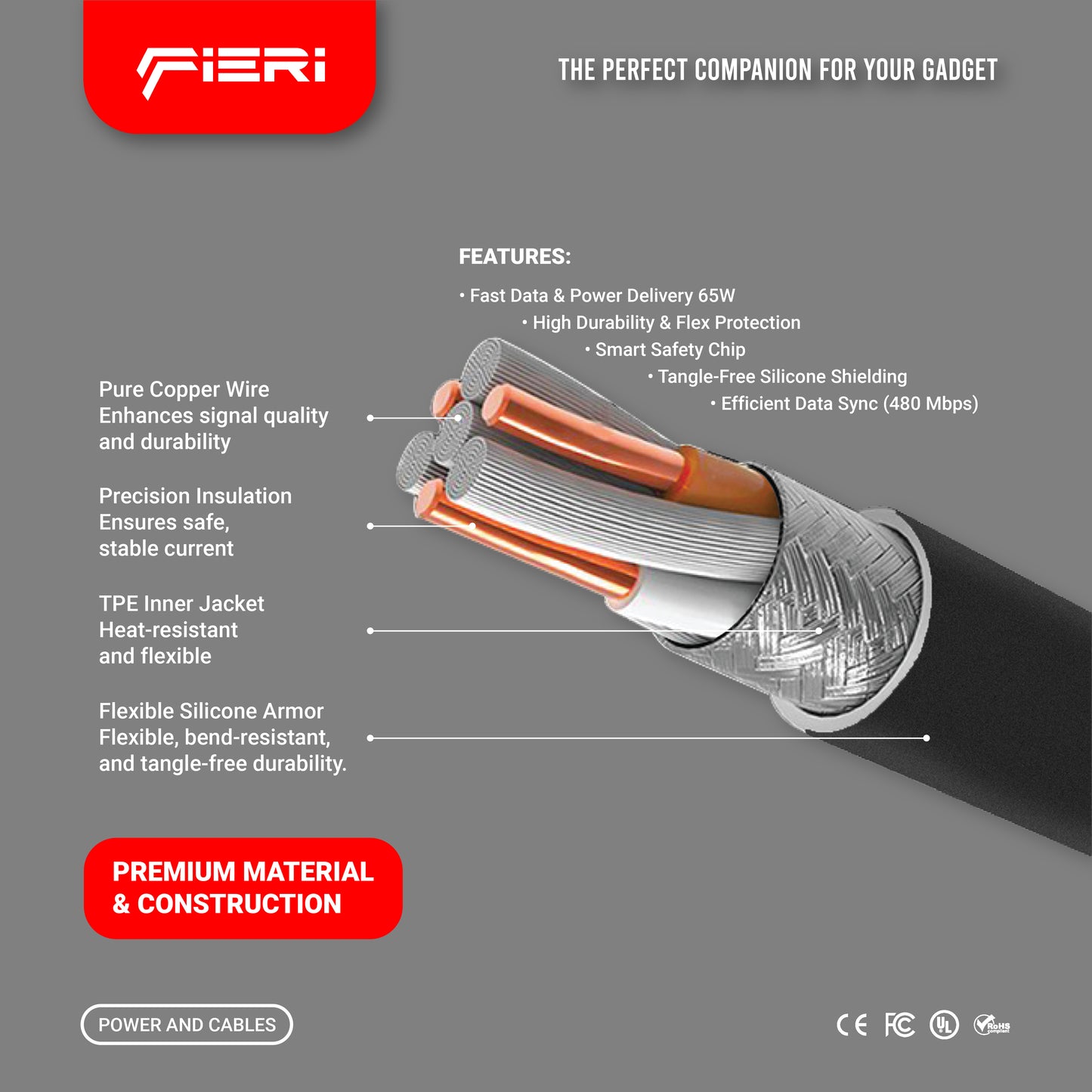 Fieri C939 Silicone Charging Cable — 65W USB-C to USB-C | 1 m Soft-Touch Design