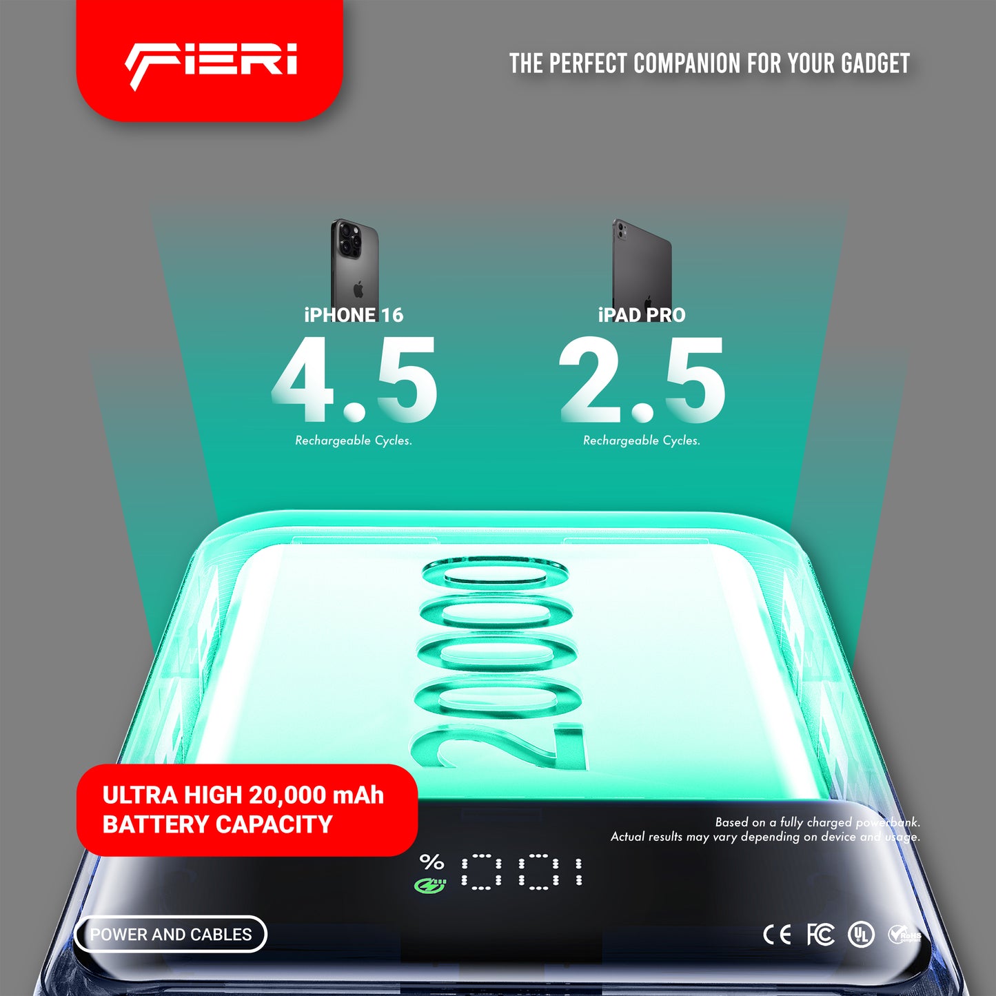 Fieri Power Bank PowerLink One — 65W 20,000 mAh with Built-in USB-C Cable